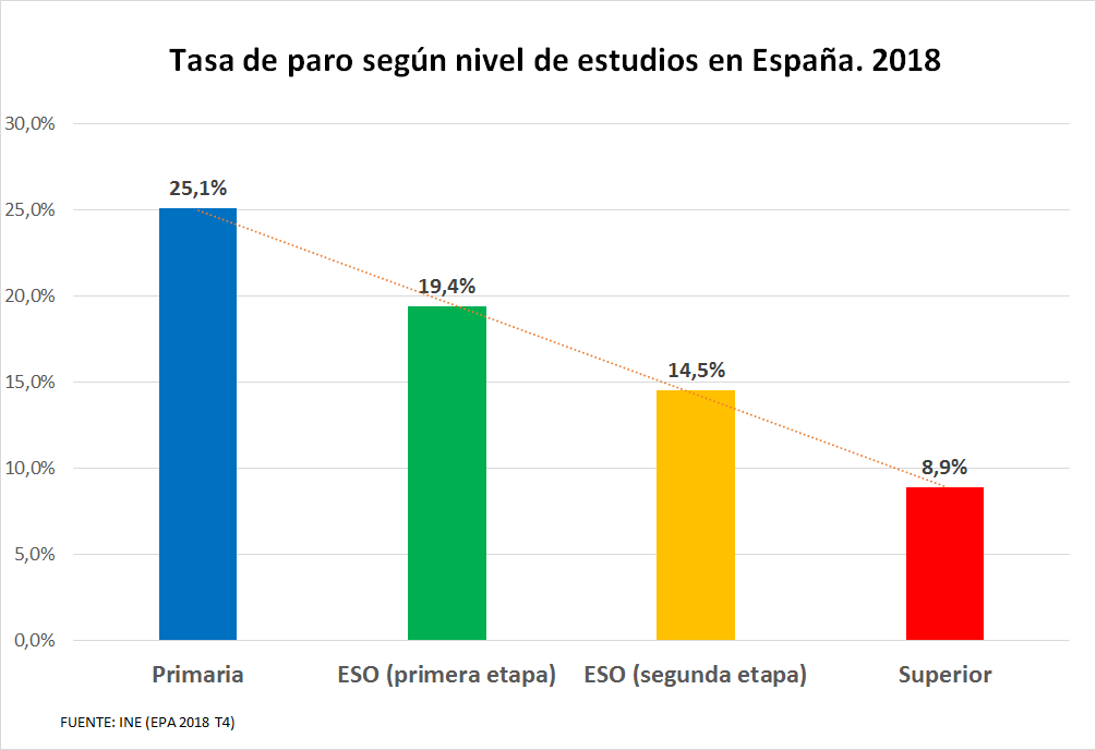 rolamespino's tweet photo. @JuanLuis_JG Más https://t.co/GjsZUWFSlV
