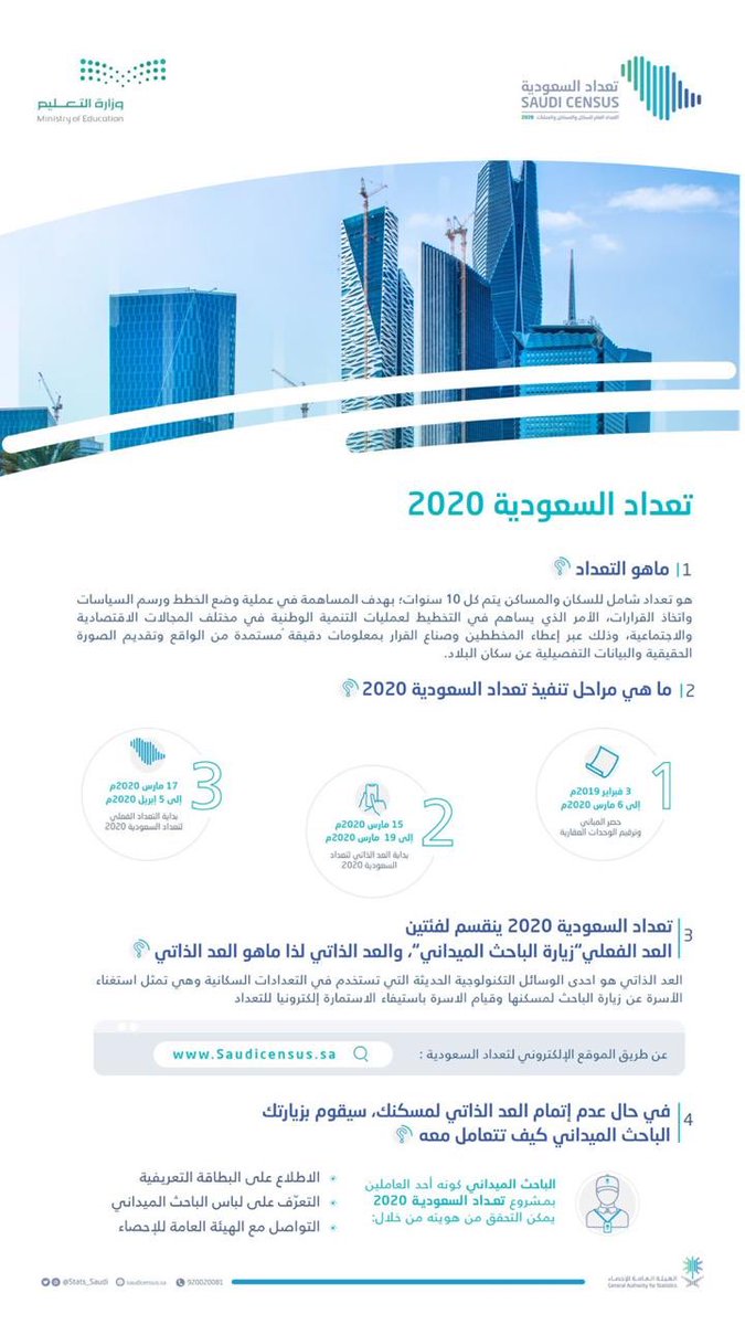 جامعة الباحة On Twitter جامعة الباحة تعداد السعودية2020 رافد