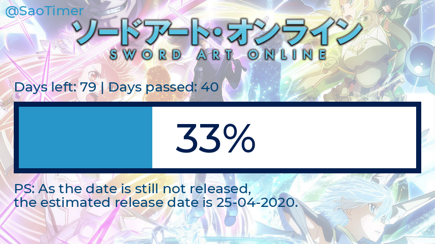 SaoTimer's tweet photo. Thursday 06-02-2020

Days before SAO:A WoU 2: 79
Days passed: 40
Percentage: 33.613%

#sao_anime #SAO #alicization #WoU #warofunderworld #saotimer #SAOANIMEOFTHESUMMER https://t.co/xZwhFCUWFD