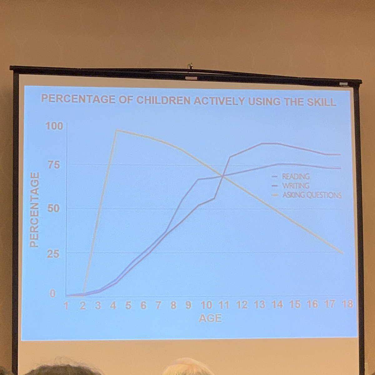 Lisa Young tweet media