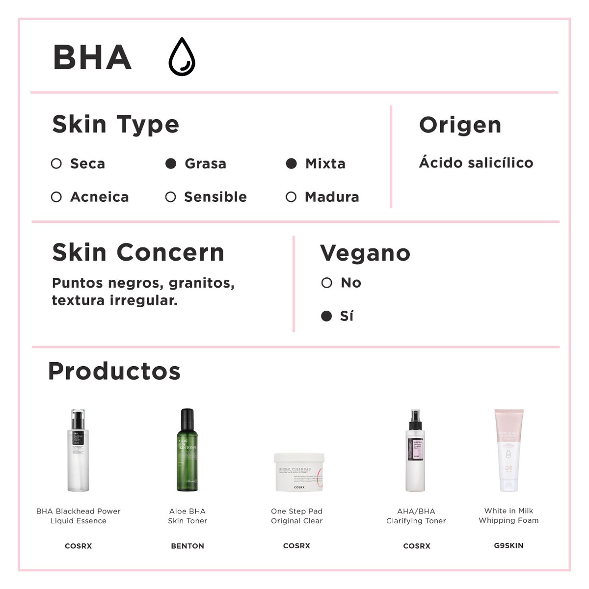 ¿Conoces la diferencia entre los ácidos #AHA y #BHA ? Te contamos un poquito sobre ellos, para qué sirven y en qué productos los puedes encontrar. Si tienes más dudas... ¡aquí estamos! 🥰 #miingredients #kbeauty