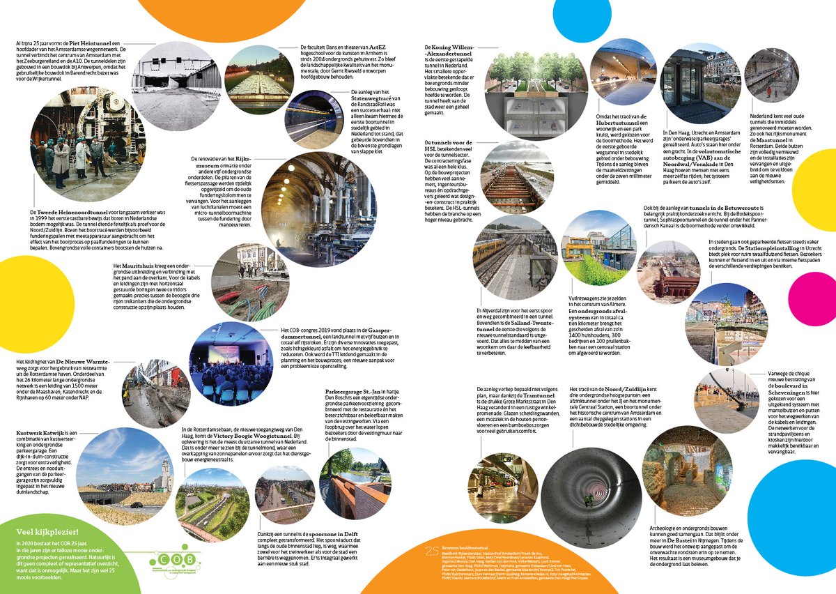 2020 is het feestjaar van het COB omdat we nu 25 jaar bestaan! Voor deze gelegenheid hebben we een poster “25 jaar ondergronds bouwen” gemaakt. Deze is te zien via cob.nl/wat-doet-het-c…. U kunt zich hier ook aanmelden voor de participantenparty op 12 juni!