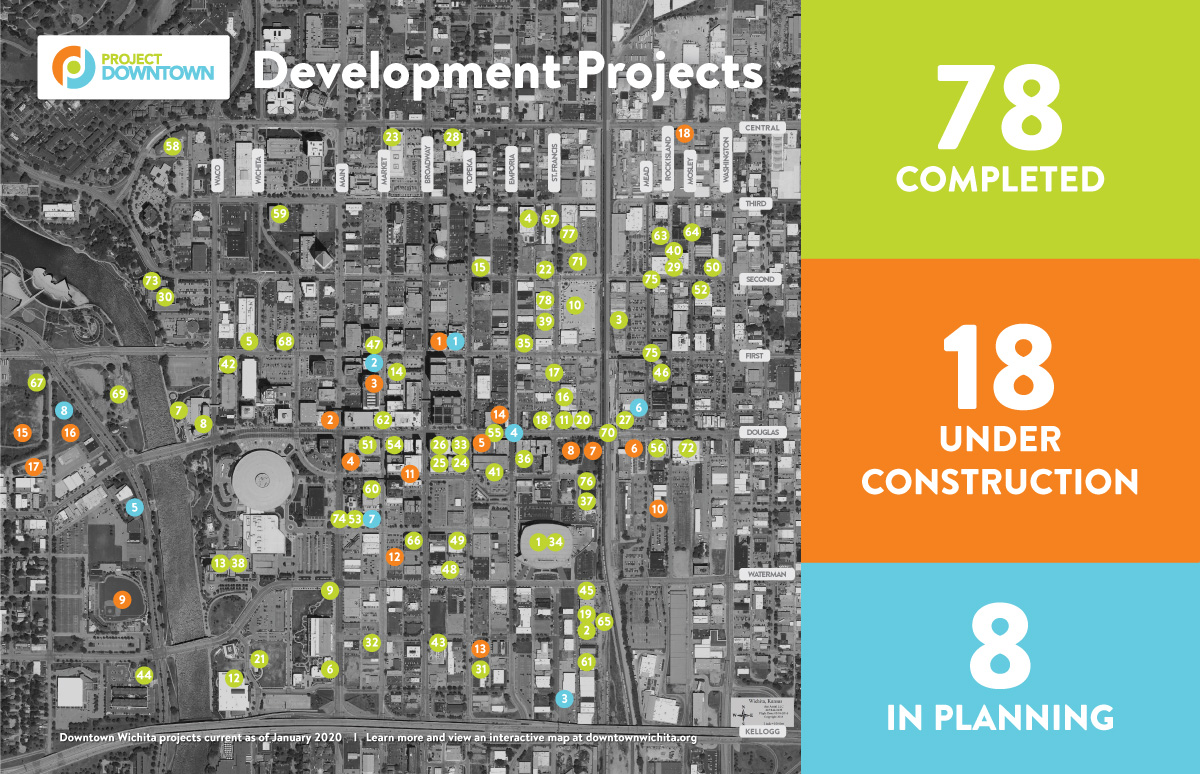 Since 2010, Project Downtown: The Master Plan for Wichita has been a driving force in spurring investment and interest in our urban core with nearly $1B of investment in <a href="/DowntownWichita/">Downtown Wichita</a>.

View the economic impact that the <a href="/RiverfrontICT/">Riverfront Legacy Master Plan</a> could create at bit.ly/FinalRecommend….