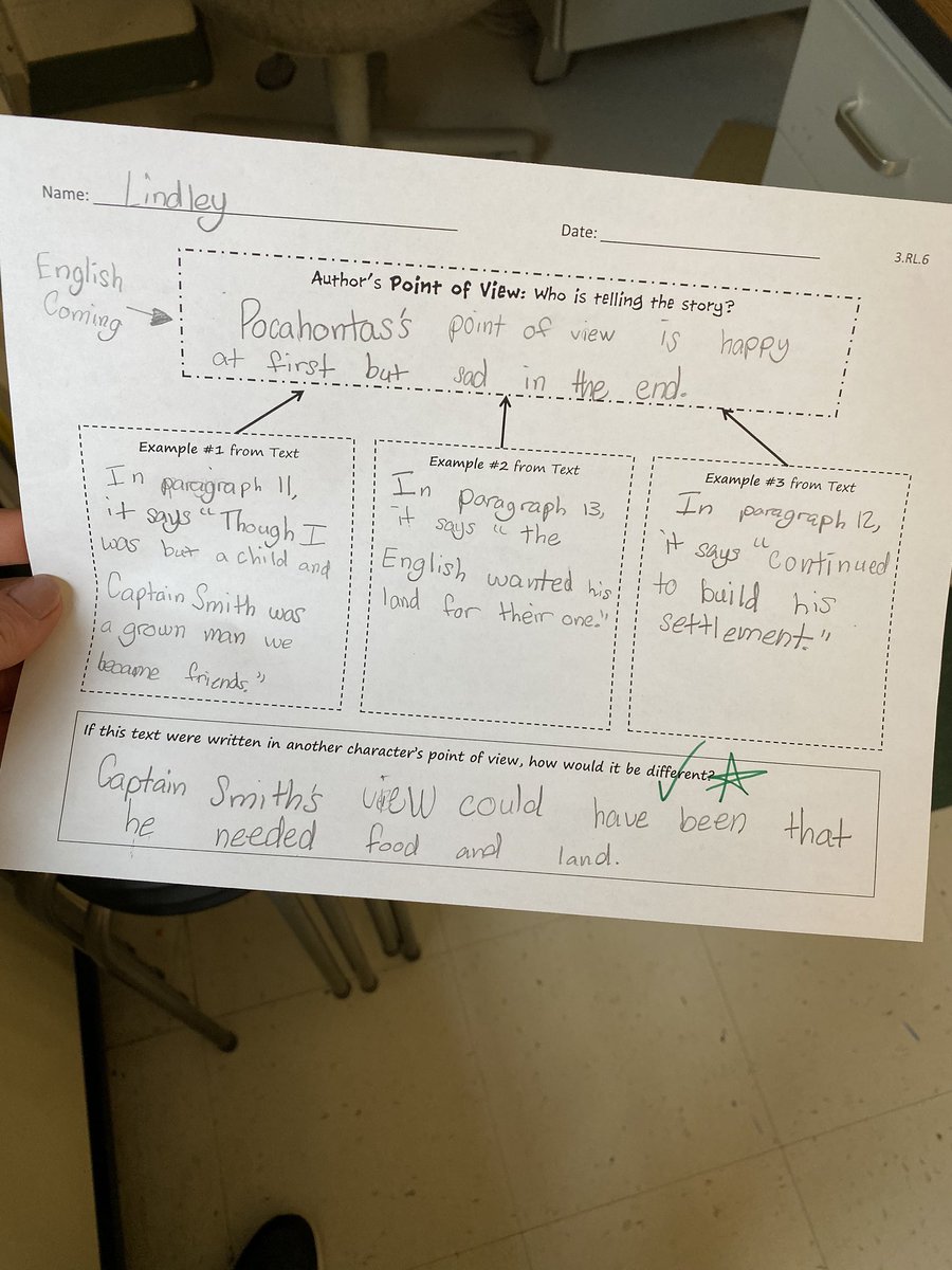 ChevyChaseES3's tweet photo. POINT OF VIEW — using our anchor chart to determine point of view, cite text evidence, AND rewrite the story from another character’s point of view. #anchorchart #creativethinking @ChevyChaseES https://t.co/Z8rDXv2njv