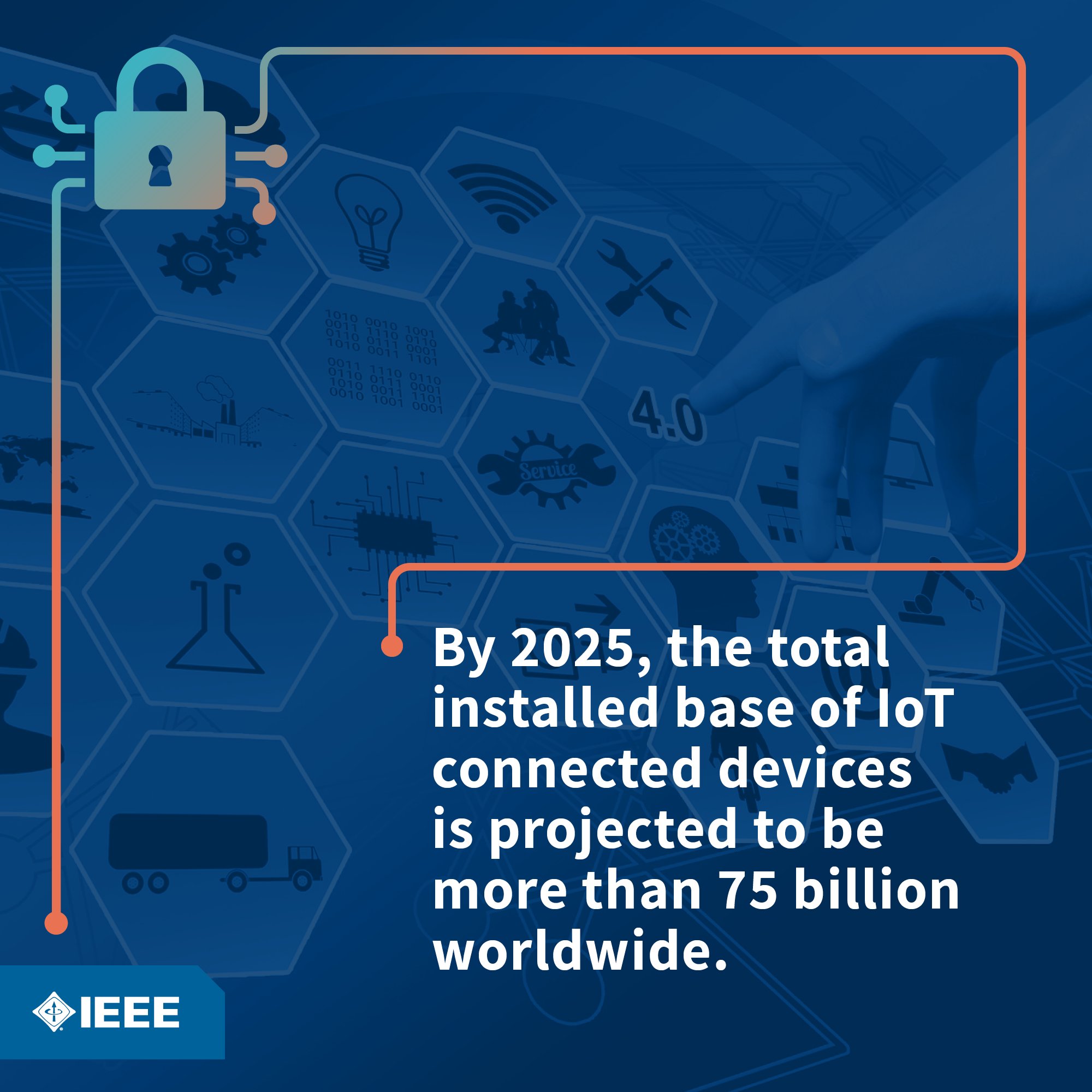 IEEE on Twitter "DYK? The total number of IoTconnected devices is