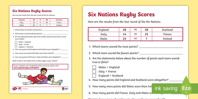 Kids First Rugby tweet media