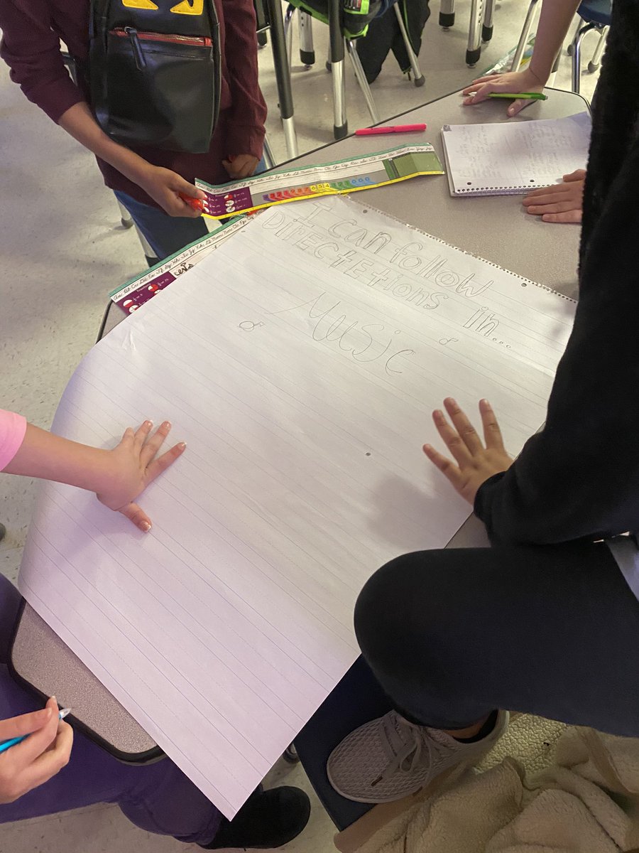 Groups worked together in BEAR (Building Emotional and Academic Readiness) Time to create posters to remind students how to care for our school community 💙🐻💛 <a href="/RandallBearsISD/">Randall Elementary</a>