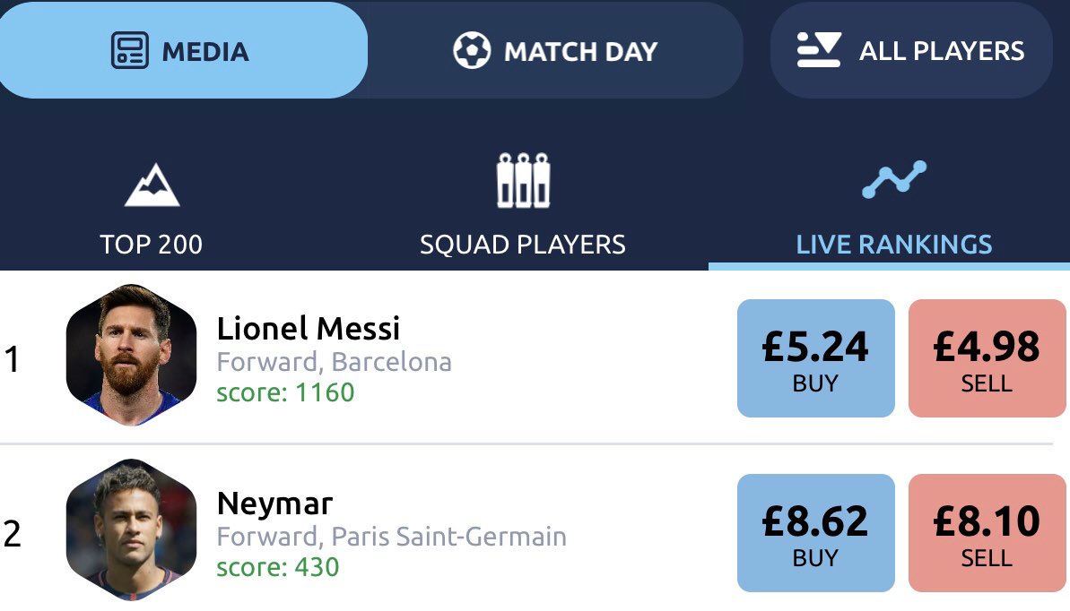 FootieIndexAl's tweet photo. Just like the old days #footballindex #7% #tripleMB https://t.co/z0kvMYh8oW