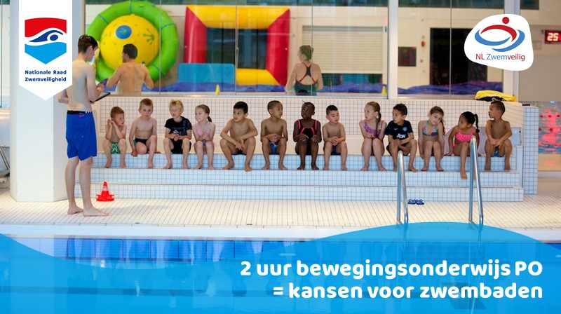 De Tweede Kamer heeft deze week in meerderheid gestemd voor minimaal 2 uur #bewegingsonderwijs in het PO. Een mooie kans voor de Nederlandse #zwembaden. Leren zwemmen = leren bewegen. tweedekamer.nl/kamerstukken/d…

#lerenzwemmen #lerenbewegen #blijvenzwemmen #heelnederlandzwemveilig