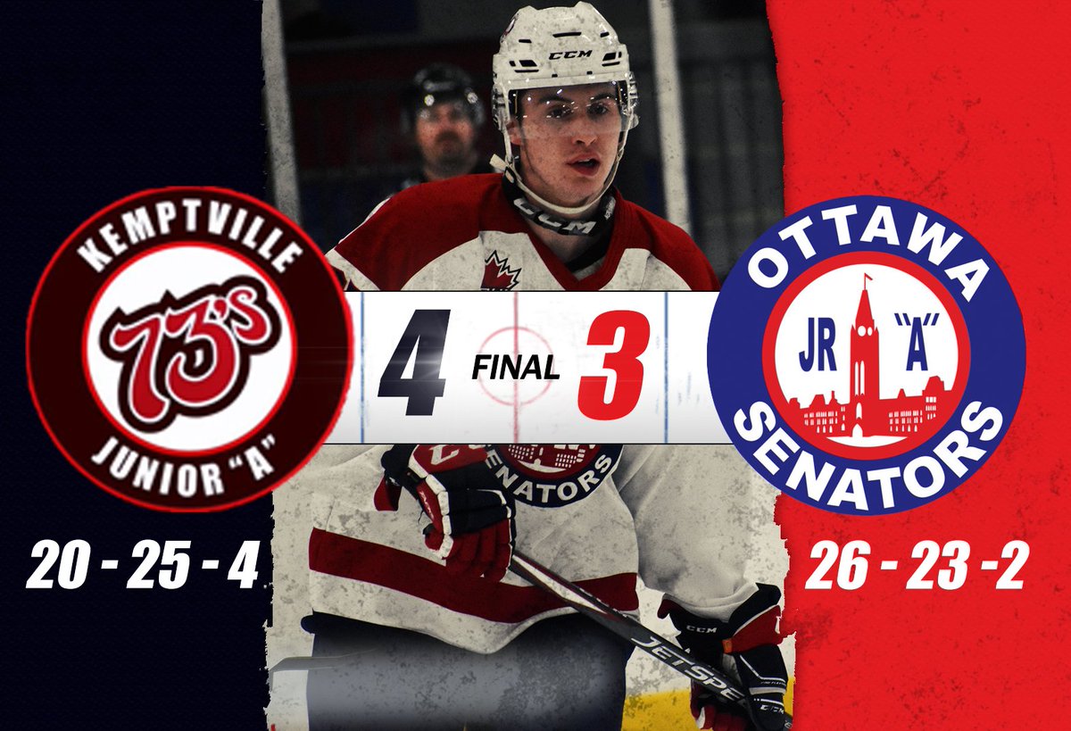 OttawaJrSens's tweet photo. Mark MacPhee records his second career 2-goal game, but it was not enough, as #OJS falls to Kemptville

#NewBreed 🔵🔴 https://t.co/51cmToII9Z