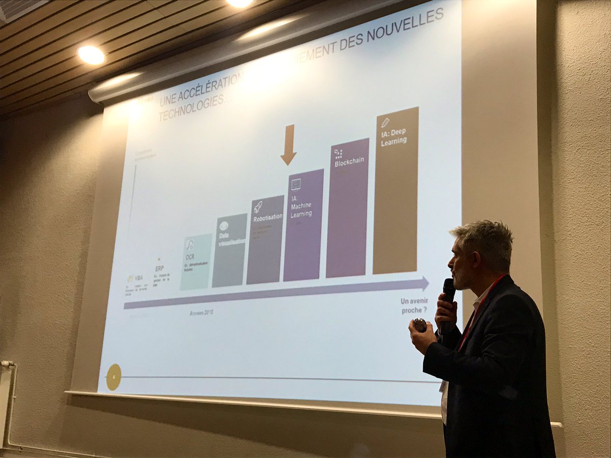 Marie Gandouet LJ (@mariegandouetlj) on Twitter photo Conférence sur la digitalisation de la fonction finance dans les entreprises, auprès de lycéens #Mazarschool
<a href="/lereboursparis/">Le Rebours Paris</a> Conférence sur la digitalisation de la fonction finance dans les entreprises, auprès de lycéens #Mazarschool
<a href="/lereboursparis/">Le Rebours Paris</a>