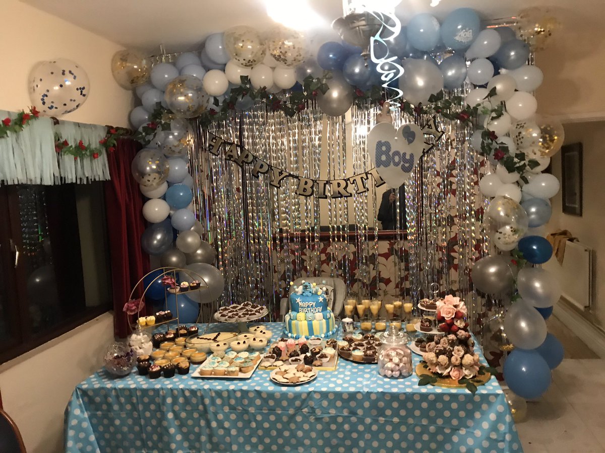 AbdulChowdhur1's tweet photo. What an amazing 1st birthday of my son, it only feels like the other day we were in hospital praying for him to come home healthy. https://t.co/AeoC9XwuKf