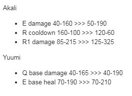 [情報] 10.3 版本 阿卡莉、悠咪 HOTFIX