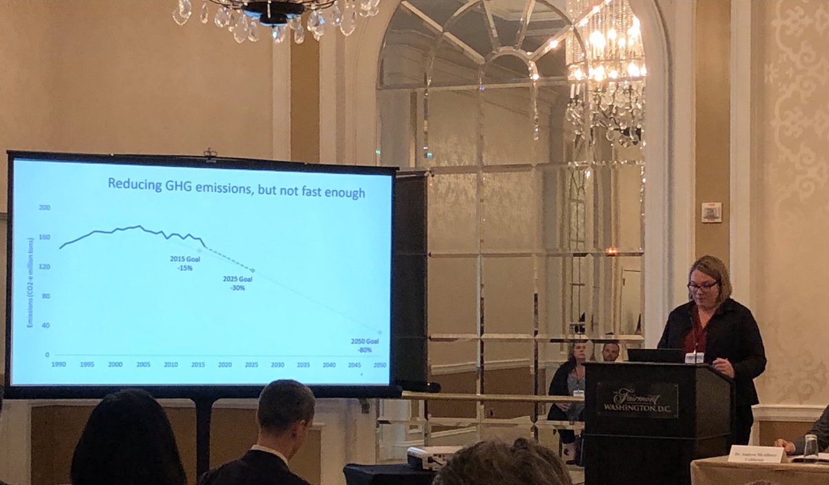 jamie_fitzke's tweet photo. #MichelleGransee SEO Director @MNCommerce presenting on Minnesota’s energy goals (thank you @GovTimWalz path to clean energy!), acknowledging need to reduce CO2 faster, and innovating with a clean energy exchange with Germany! #NASEOOutlook2020 #MNCIP #energyefficiency https://t.co/iF7QxzDIL7