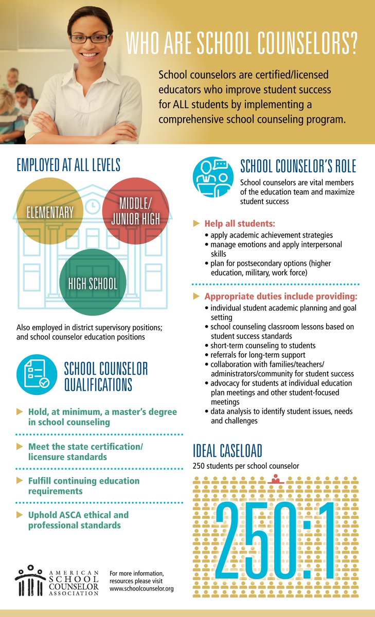 VDOE_News's tweet image. This week is National School Counseling Week, and we&apos;re showing our appreciation to all of the school counselors across the Commonwealth. Learn more about their profession and its vital contribution to success for ALL learners: 
#NSCW2020 #VAis4Learners