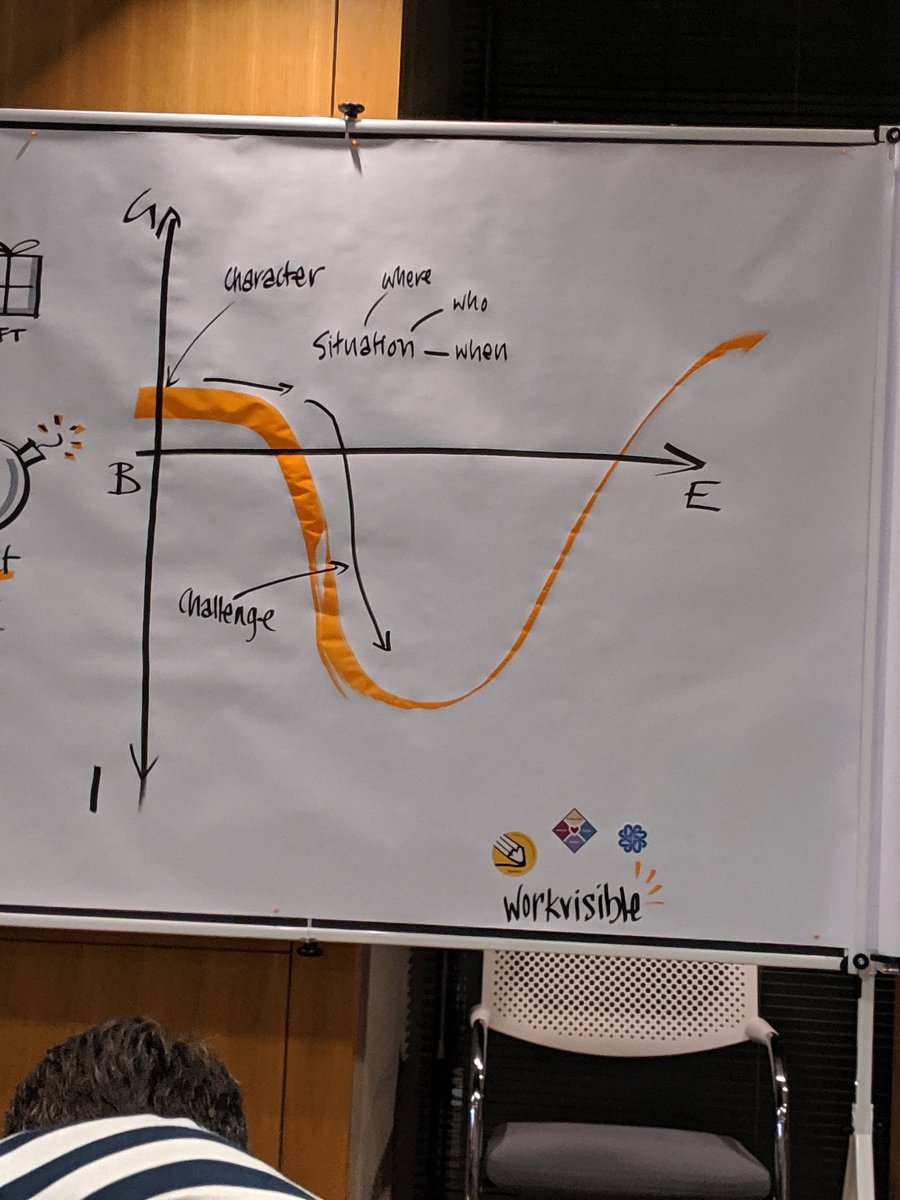 Sath 🏴󠁧󠁢󠁳󠁣󠁴󠁿 🌏 tweet media