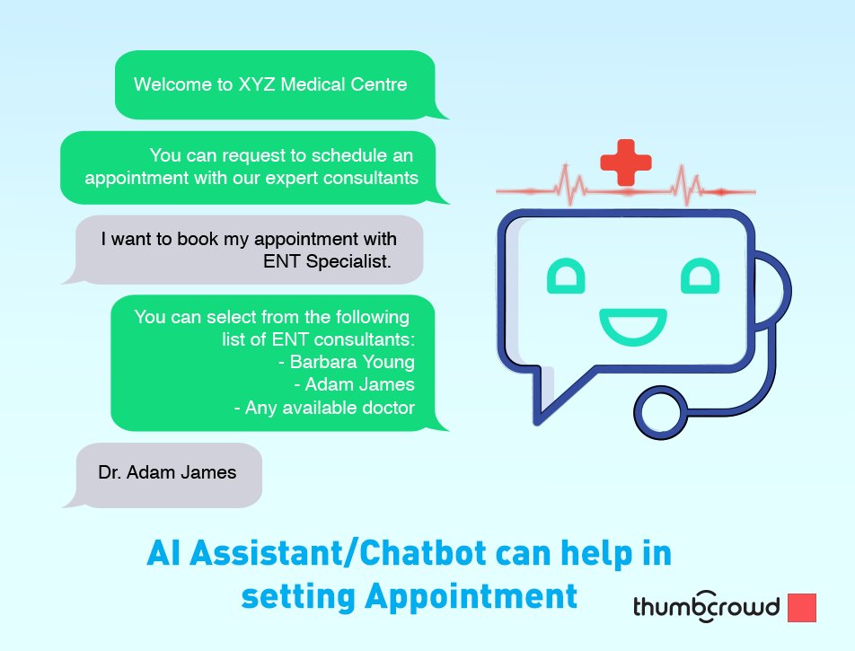 thumbcrowd's tweet photo. Adoption of #chatbot in healthcare organizations can improve patient access to care and reduce the pressure on overworked #healthcare systems by ensuring efficient interactions.
https://t.co/gekW31uILA
#ThumbCrowd #AI #ML #ArtificialIntelligence #MachineLearning #Technology #SaaS https://t.co/8jX2Nu9c1S