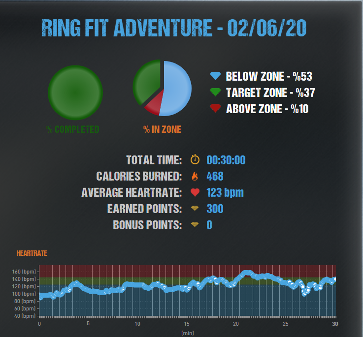 Nowinstock Nowinstock