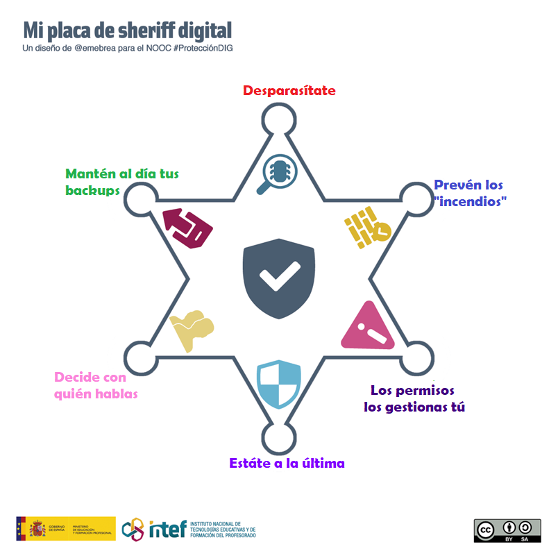 silentflex10's tweet photo. hola, buenas tardes a todos. me ha encantado este pequeño MOOC. Dejo mi aporatación. #ProteccionDIG https://t.co/0UvagXJffq