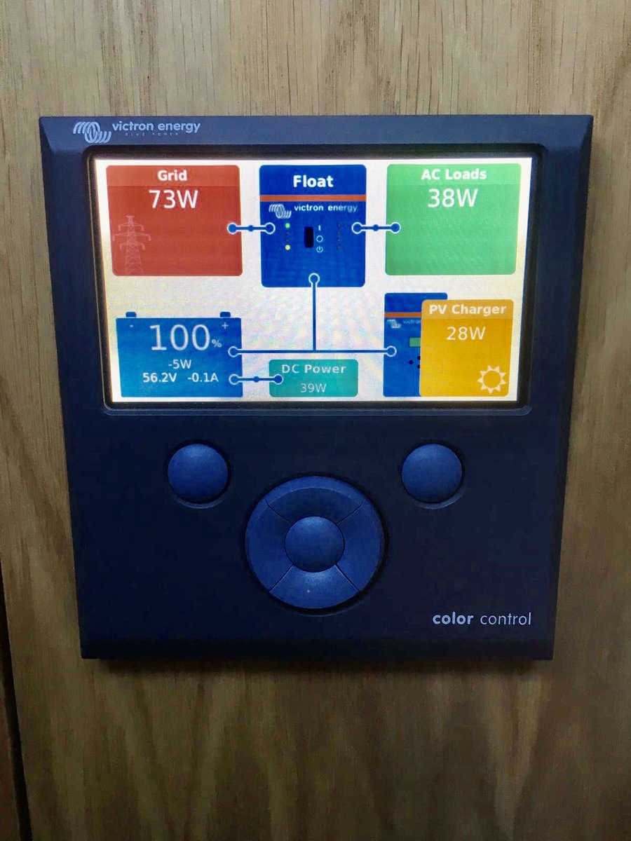 BoatsFinesse's tweet photo. 2/2 your project needs. From a simply 12v battery charger, to solar panels to 10kw inverter chargers! Email us sales@finesseboats.co.uk for a quote. Both trade and public welcome https://t.co/EDWjGbqMR9