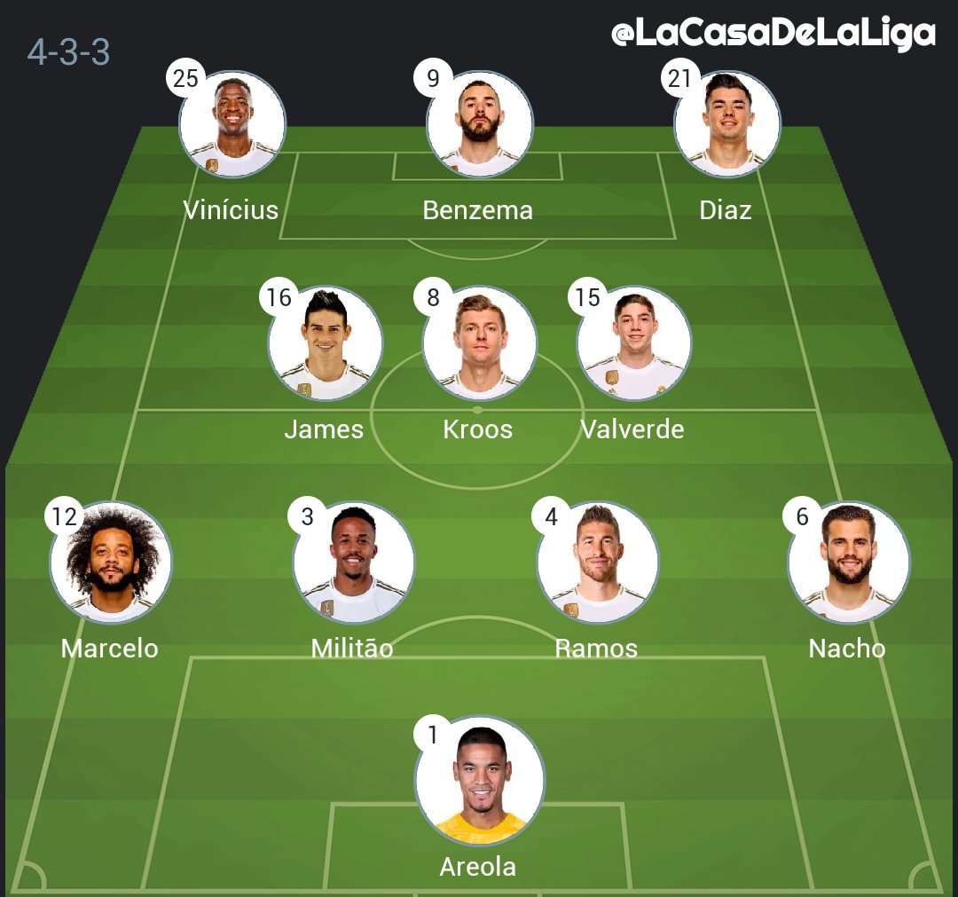 Así salen #RealSociedad y #RealMadrid en el Bernabeu. Primer partido de un día espectacular de fútbol que se nos viene. Sorprende titularidad de Brahim en los de Zidane (19:00 DAZN)