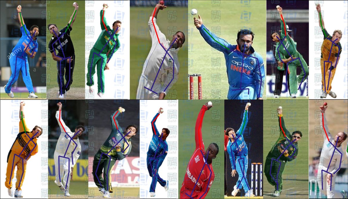 (hyd_dreams) Twitter