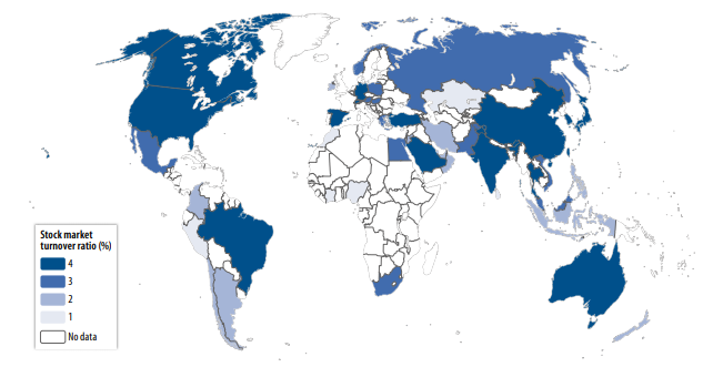 WBGPubs's tweet photo. To approximate the efficiency of financial markets, this map uses the total value of shares traded during the period divided by the average market capitalization for the period: https://t.co/H9My1j2FA4 #GFDR https://t.co/U0Z23vHvtM