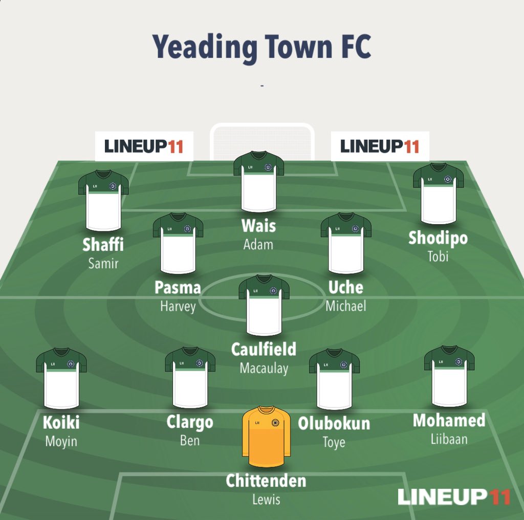 Match Report

📆 01/02/2020
🏆 <a href="/MCFLFOOTBALL/">MCFL Football League</a> Premier Division

Yeading Town 1-1 Brentham

Goals -
<a href="/_SAdam18/">S</a> ⚽️

MOM - 
Toye Olubokun⭐️