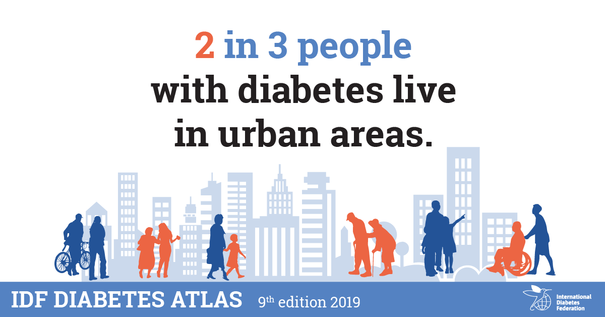 international diabetes federation diabetes atlas