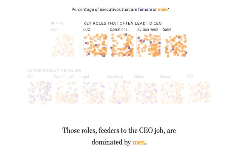 Wsj Graphics Wsjgraphics Twitter