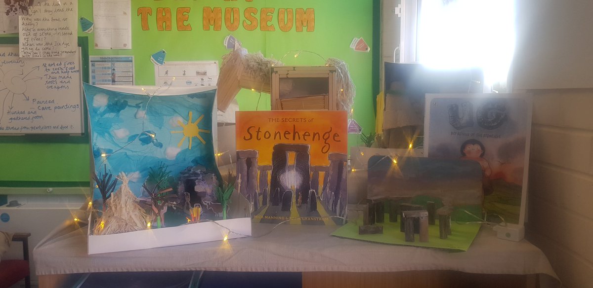 More arrivals today... the kids are loving this challenge pack.. the role play area is full haha. @VicParkAcademy #changedmyroomaround
#newdisplay