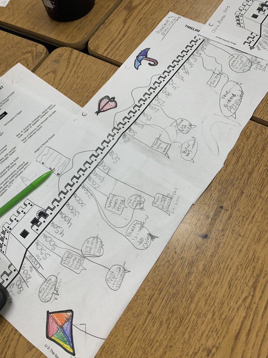 HeatherWahlert's tweet photo. Students researching major events, achievements, and rulers creating an Ancient Chinese timeline.  #mlballstars #teammulberry #ourstory @MulberryEagles https://t.co/si1CEiXFwz