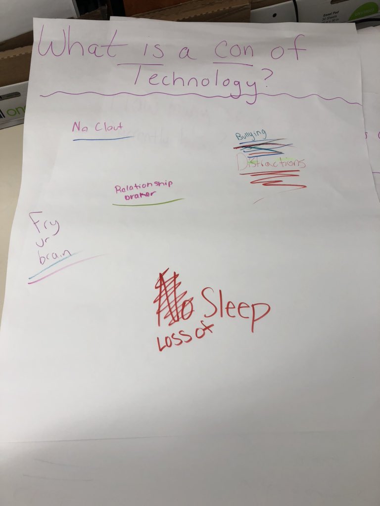 MissJannone's tweet image. Graffiti walls are a great way to gauge prior knowledge and opinions of students before diving into a unit! #media #techuse #sel #randolphschools