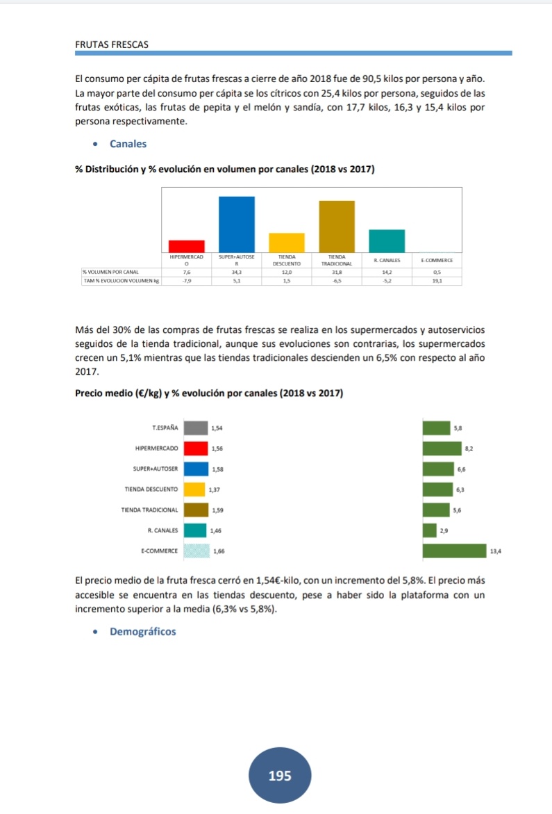 Cooperativas Agro-alimentarias de España tweet media