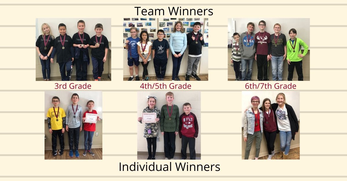 Ankeny Schools tweet media