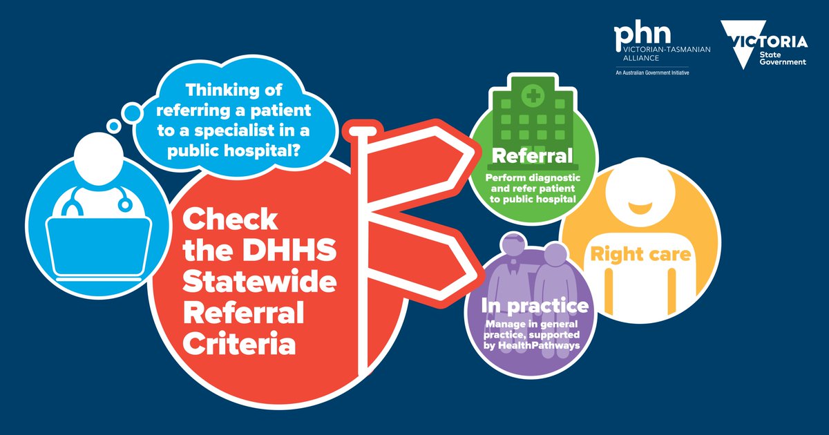 HPMelbourne's tweet photo. Your patient doesn’t meet all of the statewide referral criteria? Review #HealthPathwaysMelb to verify if there is anything more that can be done in your practice to manage your patient’s condition: https://t.co/cCr3VbCPAv @NWMelbPHN @EasternMelbPHN https://t.co/fWRJ3TnXtG