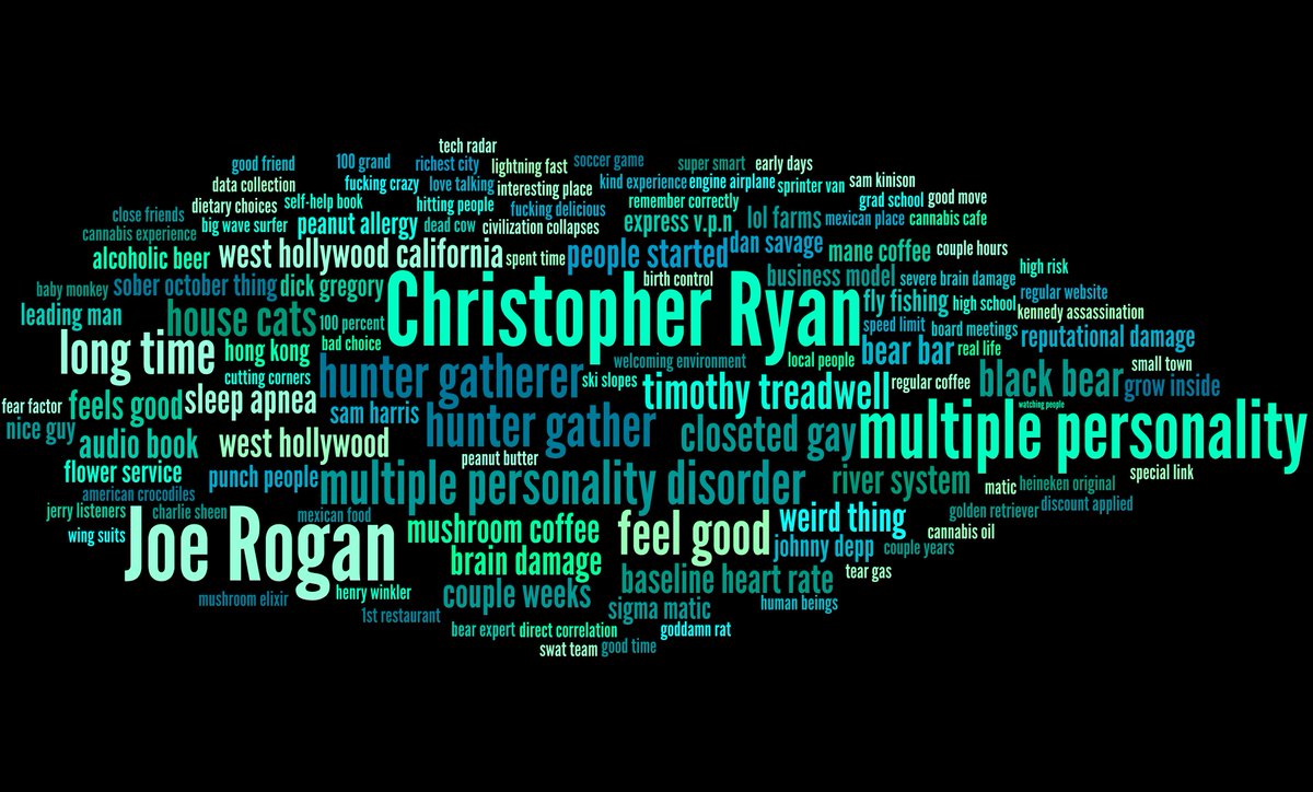 Explore all 14 JRE episodes featuring <a href="/ThatChrisRyan/">Christopher Ryan</a> and do a deep dive via our spoken word search engine:

audalog.com/jre/?_Guest=Ch…