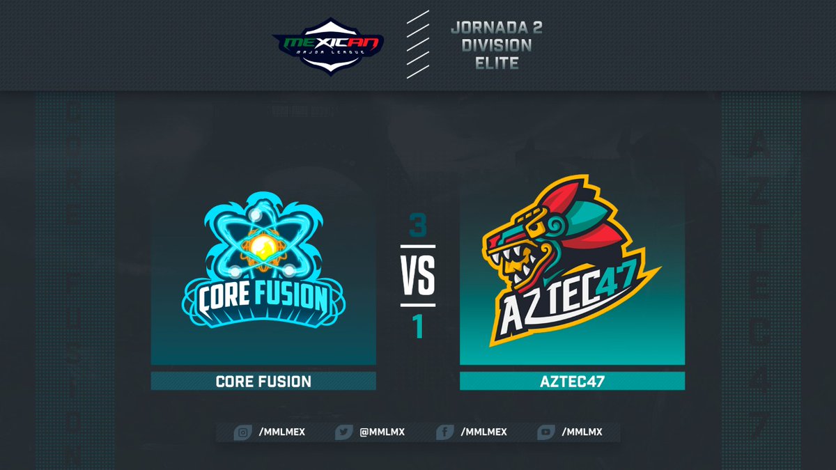 MMLmx's tweet photo. #MML | ¡RESULTADO!  | Jornada 2

El equipo #CoreFusion se ha llevado una gran victoria con un contundente resultado 3-1 contra los chicos de @Aztec47E. 

¡Le toca a los chicos de #Aztec47E mejorar su estrategia en el campo de batalla! 

#LigaMML🇲🇽  #LigaCOD🔥 https://t.co/w3ZW4ltZy2