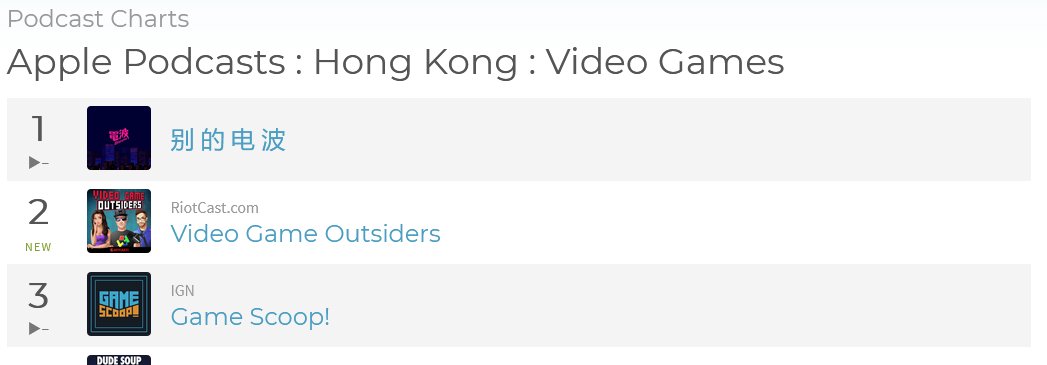 Video Game Outsiders (@vgopodcast) on Twitter photo VGO has the cure #CoronavirusOutbreak
Nǐ hǎo Hong Kong! <a href="/blkdog7/">░J░A░H░N░</a> <a href="/CoastalMichelle/">Michelle Madison</a> <a href="/MattoMcFly/">Matt Bradford</a> VGO has the cure #CoronavirusOutbreak
Nǐ hǎo Hong Kong! <a href="/blkdog7/">░J░A░H░N░</a> <a href="/CoastalMichelle/">Michelle Madison</a> <a href="/MattoMcFly/">Matt Bradford</a>