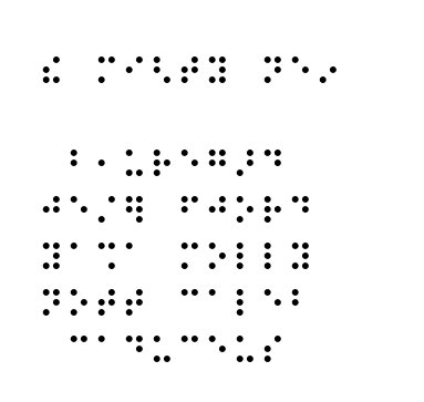 Raina_MoonSage's tweet photo. Blindness prevents me from making @CriticalRole fanart like the rest of the #Critters. I thought, what can I do with the mediums I Do have?
I present to you the 8 members of The Mighty Nein in braille, in a formation I found to be surprisingly symmetrical, or nearly so. 💜  Code> https://t.co/hiKgwpZxRa