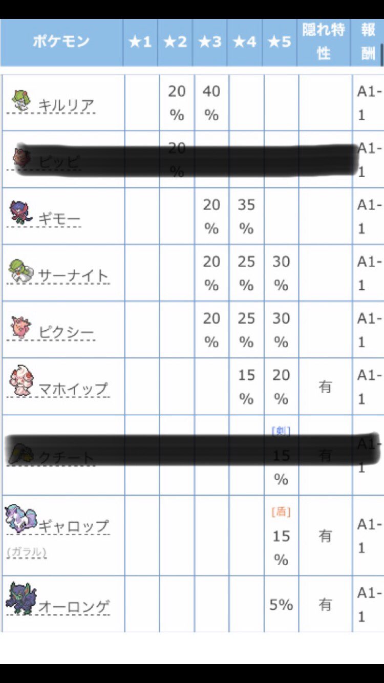 たぁ Tnみきさやか Tdkn Poke Twitter