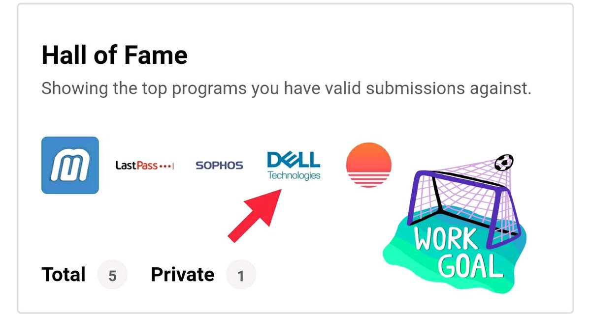 One more HOF added for Sensitive information disclosure in DELL 😎

 #Bugcrowd #ItTakesACrowd #cybersecurity #bugbounty #hof #dell #infosec #security #sensitiveinformation