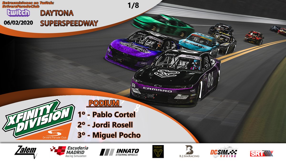 🏁NASCAR 2020 🏁

🥈XFINITY DIVISION
📍Daytona Superspeedway
📆06/02/2020

Podium:

🥇PABLO CORTEL <a href="/cortel86/">Cortel ●●●</a> 
🥈JORDI ROSELL <a href="/OutSimRacing/">Jordi Rosell</a> 
🥉MIGUEL POCHO @mpocho1977

¡ENHORABUENA A TODOS!