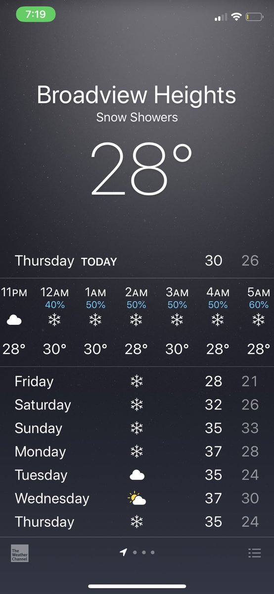 Pito Castro tweet media