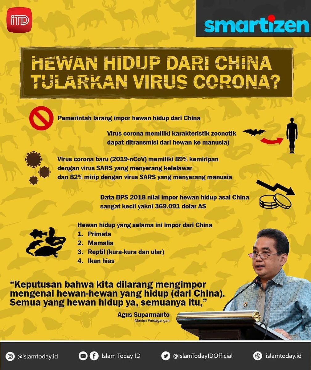 Bangsaindo_'s tweet image. Hewan hidup dari China tularkan Virus Corona?

#smartizen #islamtoday #1newstvonline #coronavirus #corona #Wuhan #china
@IslamTodayIDOfficial