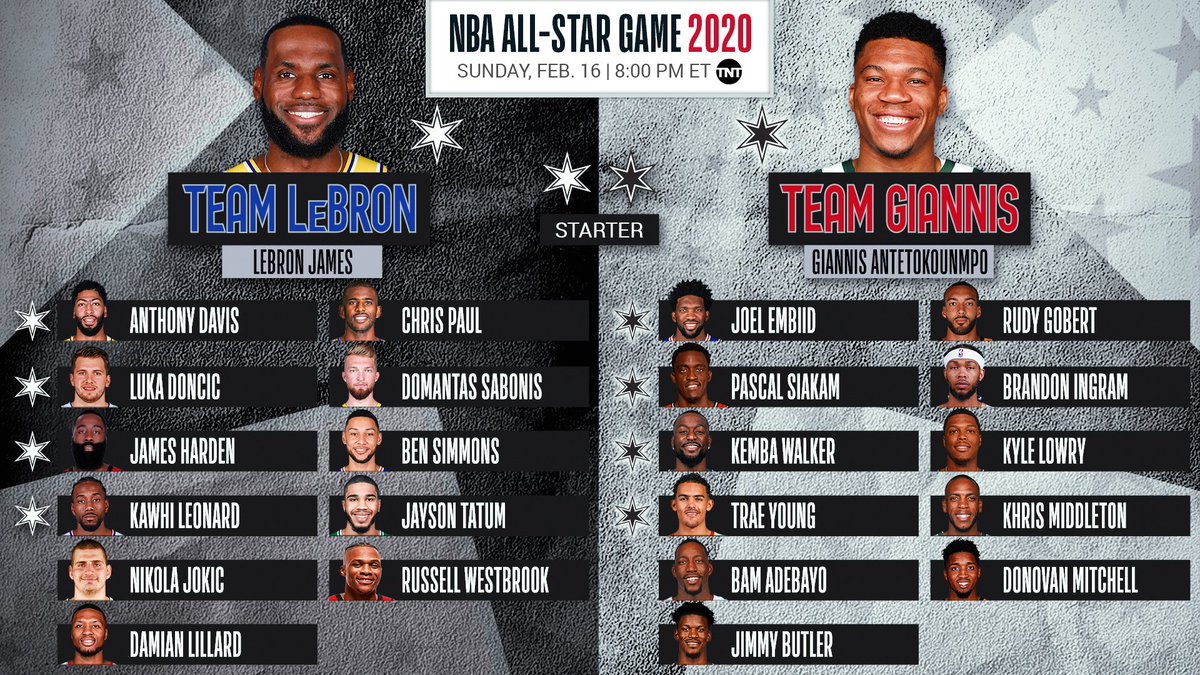 NBAAllStar on X: The 2020 #NBAAllStar #TeamLeBron & #TeamGiannis  rosters as drafted by @KingJames and @Giannis_An34!   / X