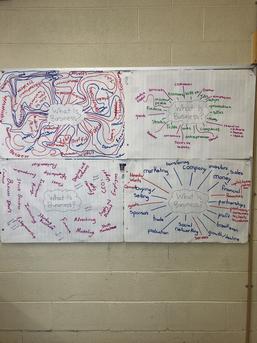 Ms_Hearns's tweet photo. @eastside_ravens business students brainstorm what a business is before beginning the course. Looks like some great ideas to me! https://t.co/YiddLZeAyn