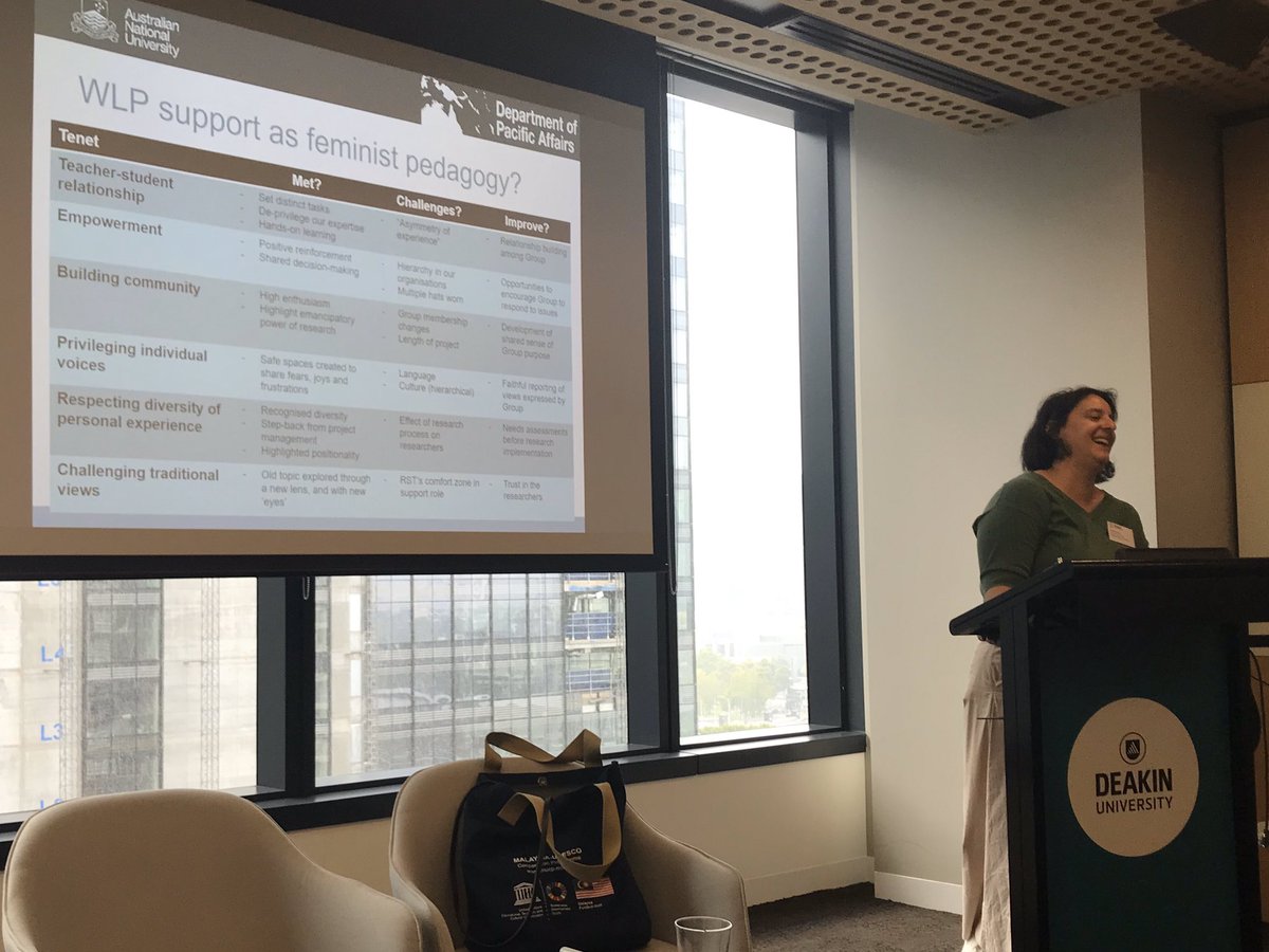 LianCeallaigh's tweet photo. ‘It’s easier to be critical of the structure than it is to be critical of yourself’ @sonia_palmieri work with @iwda mapping and assessing their project against the tenets of feminist pedagogy @DSA_australia #devstudies #dsaaconf https://t.co/NoZY7JsSvo