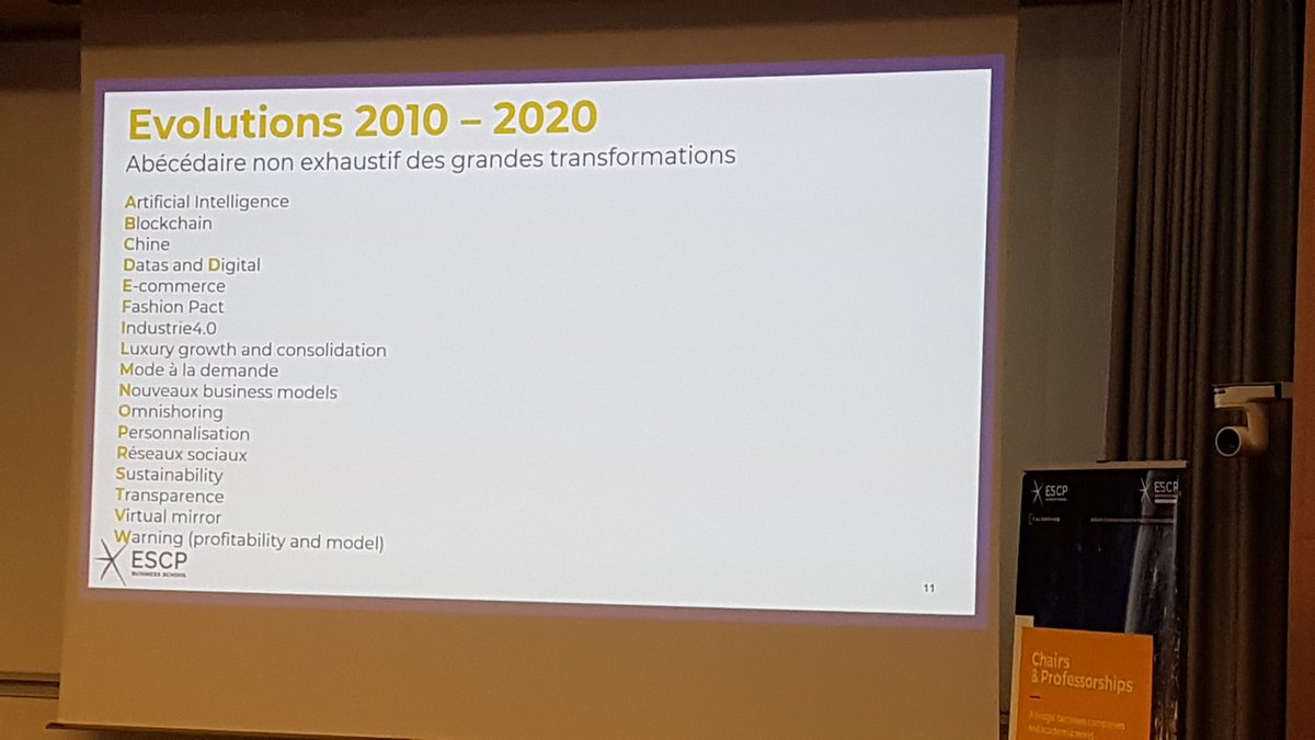 L'ABCdaire des évolutions technologiques dans la monde 2010-2020 <a href="/modetechno/">Fashion & Technology</a>