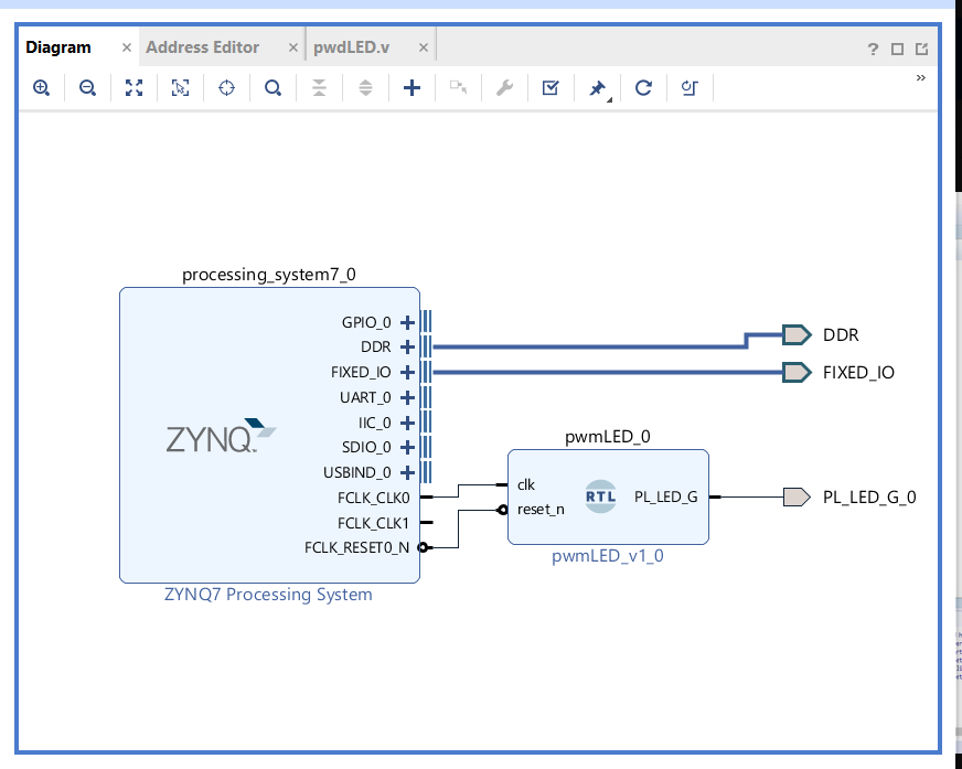 KartikThakore's tweet photo. Learning about ZYNQ block designs and verilog! Hacking up FPGAs and hoping to get matrix ops working on #minized too (fpgaNN any one). Keep an eye out on #Mjolnir on https://t.co/gOfnB1i5f5 #exploratorydev #hackuntilitworks #tinyml #fpga https://t.co/Y0PA3xtjIJ